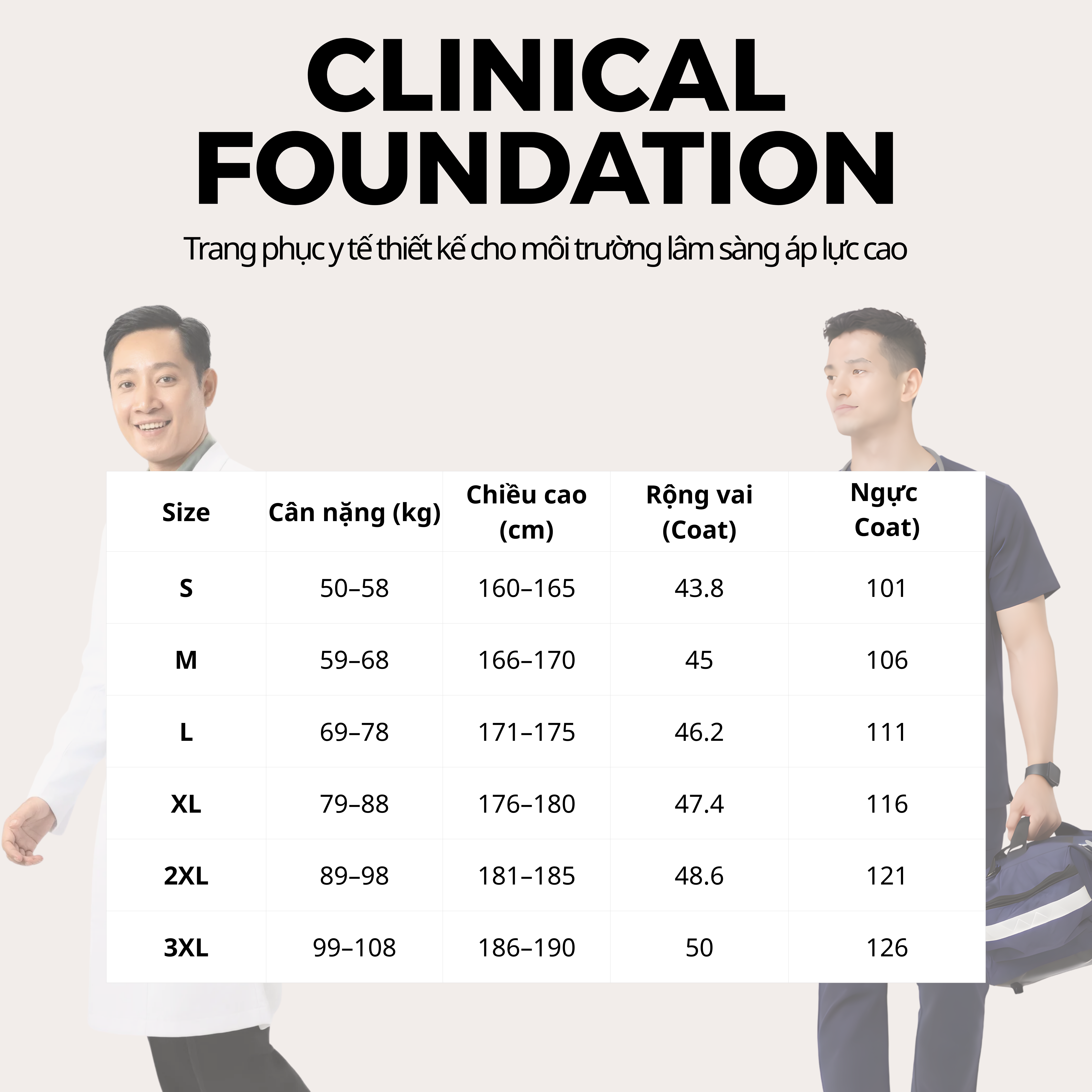 Steadfast Clinical Foundation