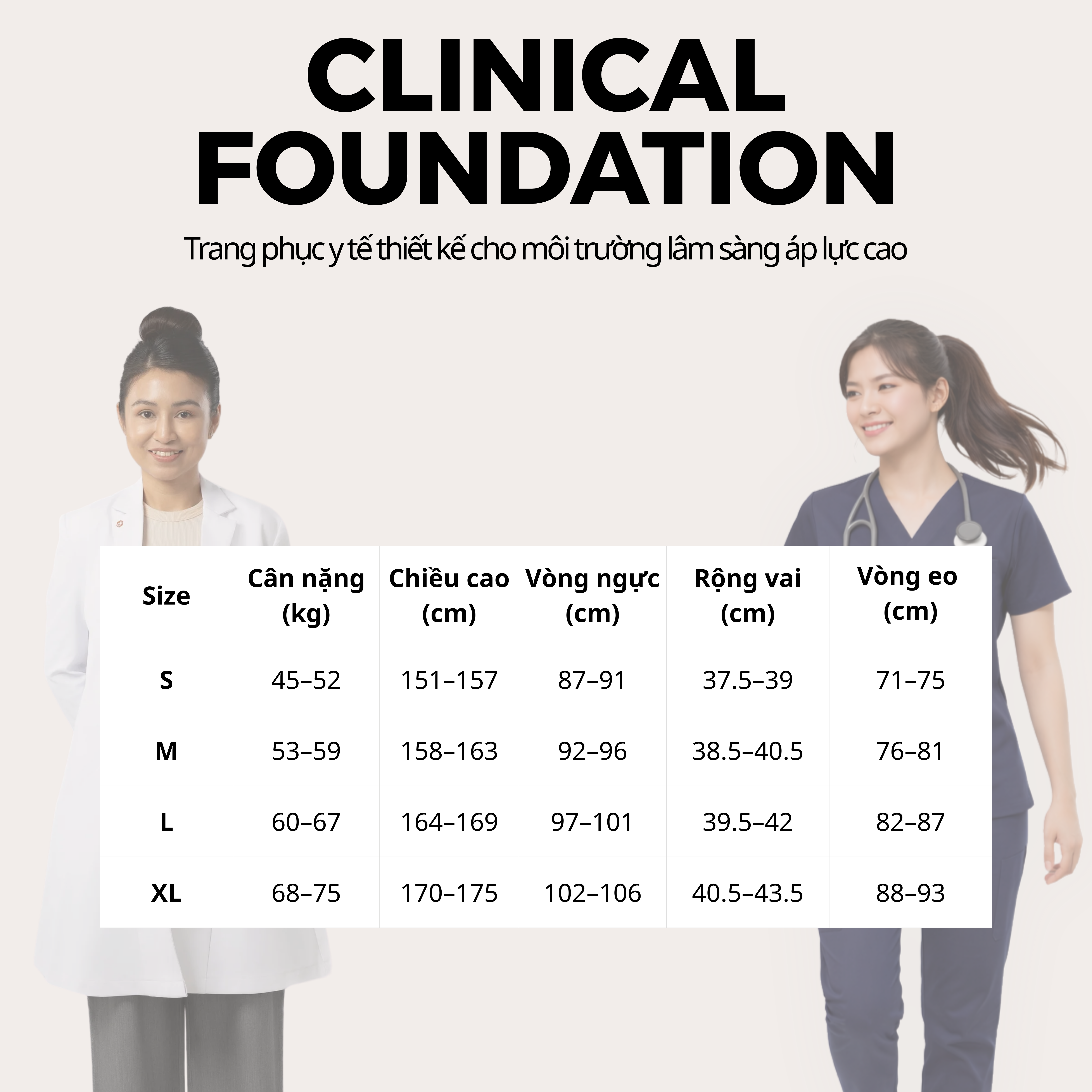 Empower Clinical Foundation